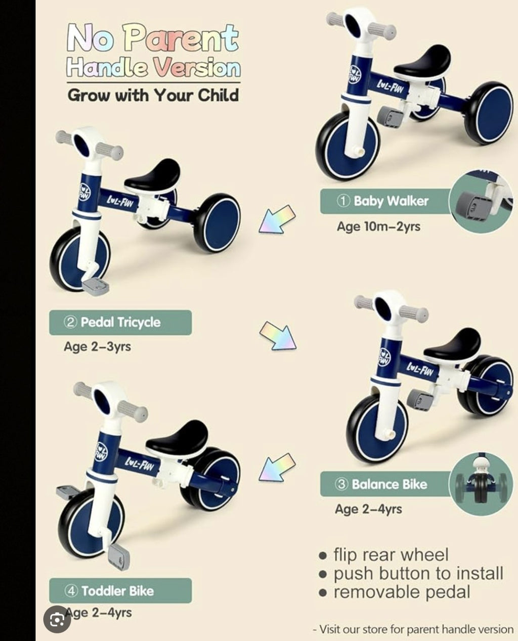 This white & blue LOL FUN 5in1 tricycle feature a detachable parent push handle