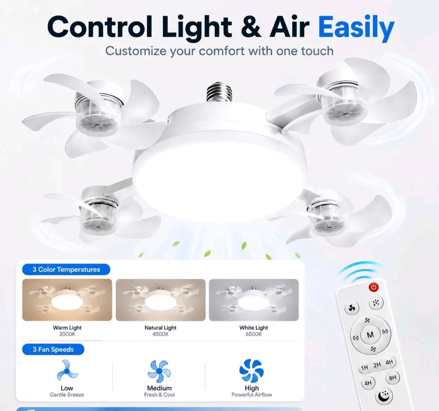 The Foldable LED Ceiling 4 Fan Light with Remote Control
